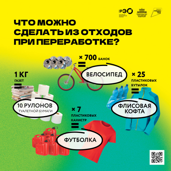 Образовательная платформа «Зеленая школа».